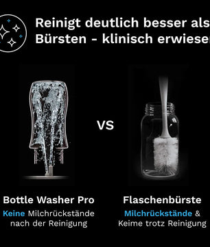 Vergleichen Sie die Reinigungswerkzeuge: den BABY BREZZA Bottle Washer Pro Dampfsterilisator - schwarz, mit Wasserdüsen für eine gründliche Reinigung, gegenüber einer herkömmlichen Flaschenbürste mit Milchrückständen. Für zusätzliche Hygiene, verwenden Sie einen Sterilisator oder Flaschentrockner.