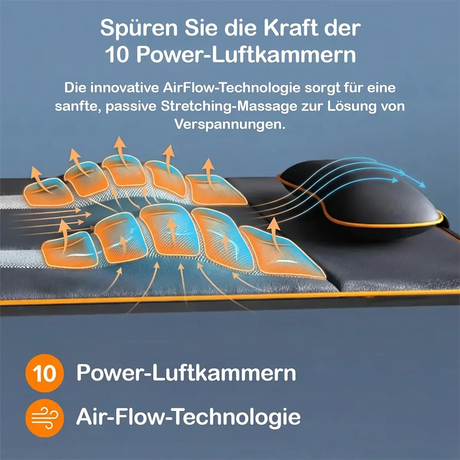 Grafik der BELENA Air Stretch Massagematte - grau von BELENA, mit 10 Luftkammern mit deutscher Beschriftung, die die Airflow-Technologie für effektive Rückenentspannung und Yoga-Stretching zeigen.