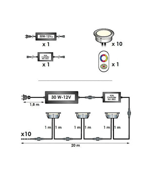 Schaltplan mit 10 LED-Leuchten, Fernbedienung, Schaltkästen und Verkabelung für das Owlia Lights SOFIA Terrassenbeleuchtung LED - Silber (30W 12V RGB) Set von Owlia Lights-perfekt für eine stilvolle Außenbeleuchtung.
