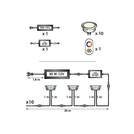 Schaltplan mit 10 LED-Leuchten, Fernbedienung, Schaltkästen und Verkabelung für das Owlia Lights SOFIA Terrassenbeleuchtung LED - Silber (30W 12V RGB) Set von Owlia Lights-perfekt für eine stilvolle Außenbeleuchtung.