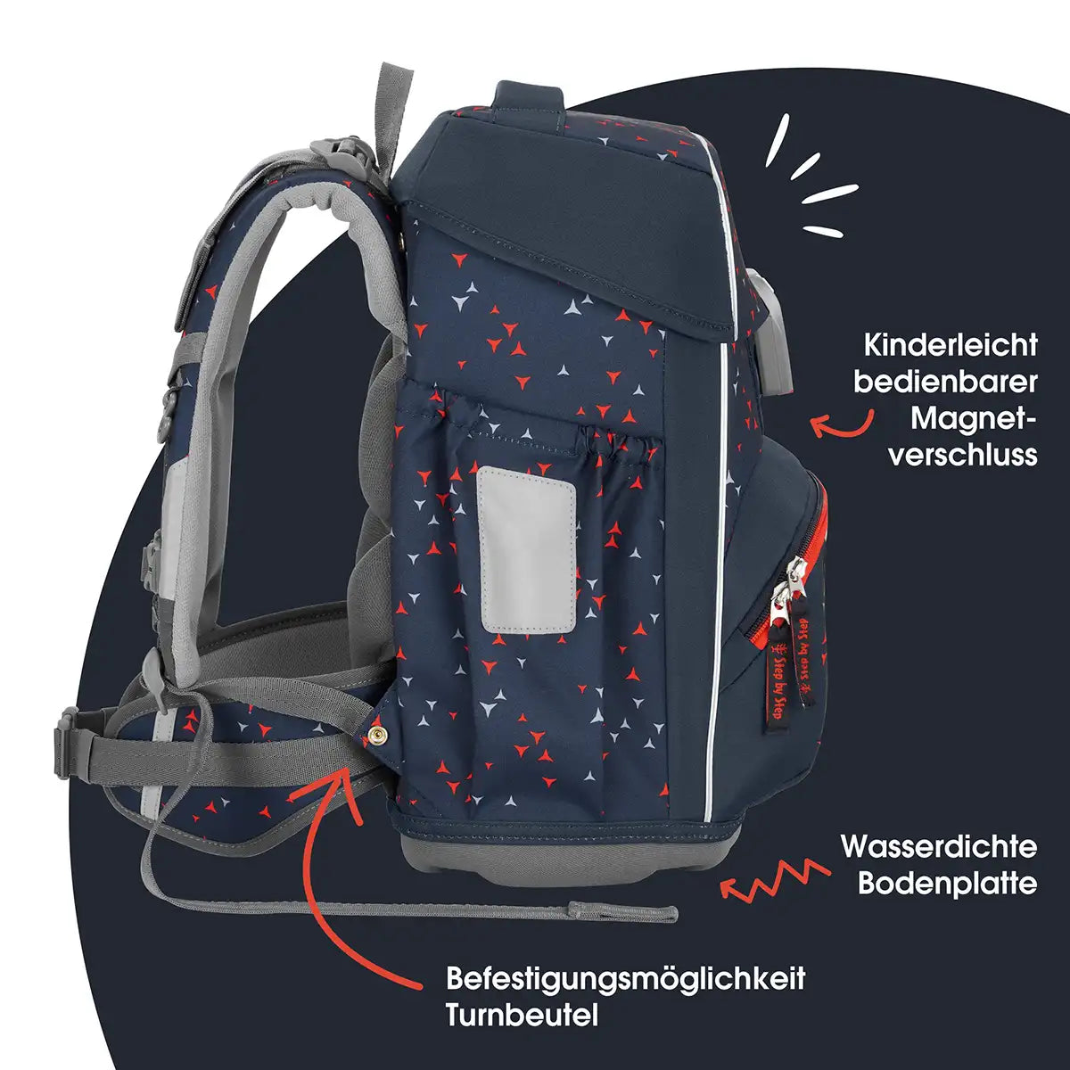 Step by Step BASIS Ranzen-Set "Anthrazit Triangles" 7-teilig: Marineblaues Schulranzen-Set für die Grundschule, rote und weiße Dreiecke, ergonomisch gestaltet, beschriftete Features auf Deutsch, seitliche Ansicht.