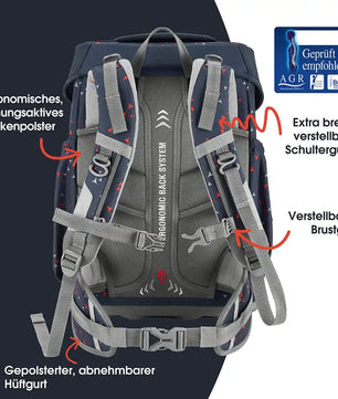 Rückansicht des Step by Step BASIS Ranzen-Set "Anthrazit Triangles" 7-teilig, mit beschrifteten ergonomischen, gepolsterten Trägern und Rücken mit Zertifizierungslogo. Perfekt für Grundschüler, die Komfort und Unterstützung brauchen.