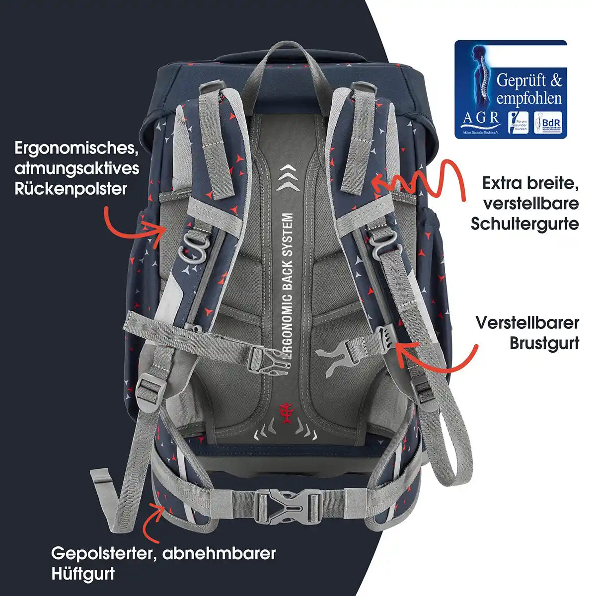 Rückansicht des Step by Step BASIS Ranzen-Set "Anthrazit Triangles" 7-teilig, mit beschrifteten ergonomischen, gepolsterten Trägern und Rücken mit Zertifizierungslogo. Perfekt für Grundschüler, die Komfort und Unterstützung brauchen.