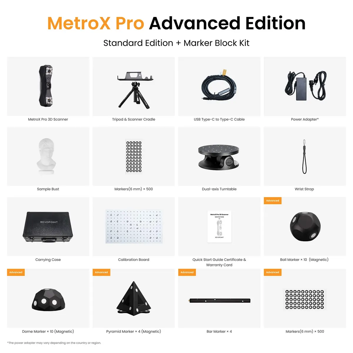 Der Revopoint MetroX Pro Advanced Edition 3D-Scanner (schwarz) umfasst einen 3D-Scanner, ein Stativ, Kabel, Marker, einen Drehteller und eine Tragetasche – alles, was für eine präzise 3D-Digitalisierung benötigt wird.