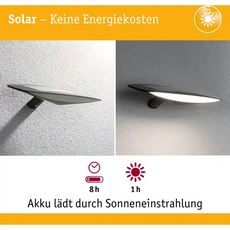 Zwei Paulmann Kiran Außenleuchten - eine an, eine aus - zeigen einen deutschen Text über Solarladung, Null Energiekosten und IP44-Schutz der Marke Paulmann für zuverlässige Wetterfestigkeit.