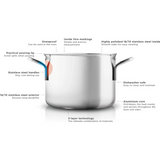 Das Eva Trio Multi Kochgeschirr-Set - 3-teilig von Eva verfügt über Edelstahl, einen Ausgießrand, Griffe und 3-Schicht-Technik. Induktionsgeeignet und ideal für moderne Küchen.