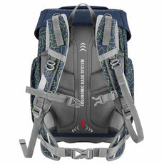 Das Step by Step BASIS Ranzen-Set 