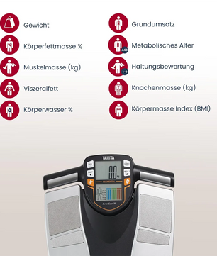 Die TANITA BC-545N Segmentale Körperanalysewaage von TANITA zeigt Symbole und Texte für Gewicht, BMI, Muskelmasse und eine detaillierte Körperzusammensetzung an - ideal für eine umfassende Verfolgung Ihrer Körpermetriken.